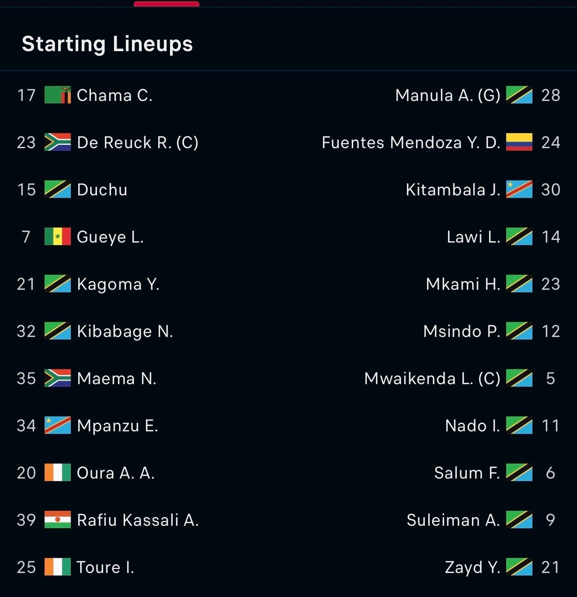 MickyJnr__'s tweet photo. π΄ TEAM NEWS:
Simba v Azam FC
#NguvuMoja #WeAreAzam #AfricanFootball https://t.co/ip7AU77EdV