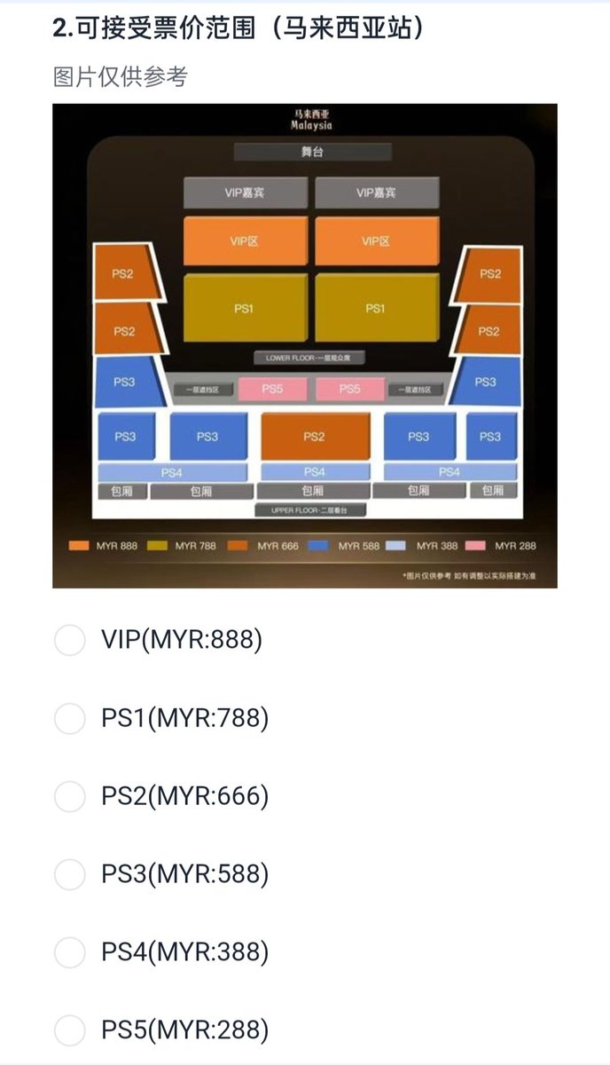 sweetestallen's tweet photo. C-Jiaren have already received the estimated ticket prices for the Weibo Gala 2026 Cultural Communication Night in Malaysia &amp; Thailand.

At the moment, RJL Studio is compiling a list of C-Jiaren who plan to attend, in preparation for the upcoming event.

#RenJialun #任嘉伦 https://t.co/Pi8NiinVeZ