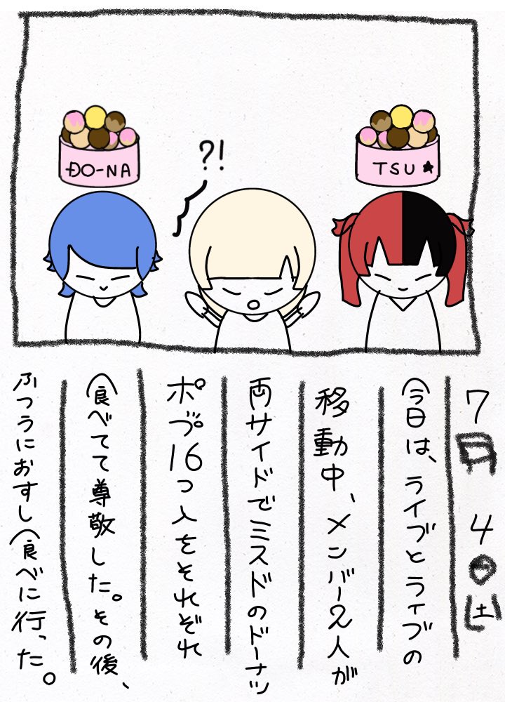 rebe_rea's tweet photo. #れあにゃん絵日記2026

7月4日（土） れあにゃはお寿司いっぱい食べた https://t.co/1dSE2PDJkg