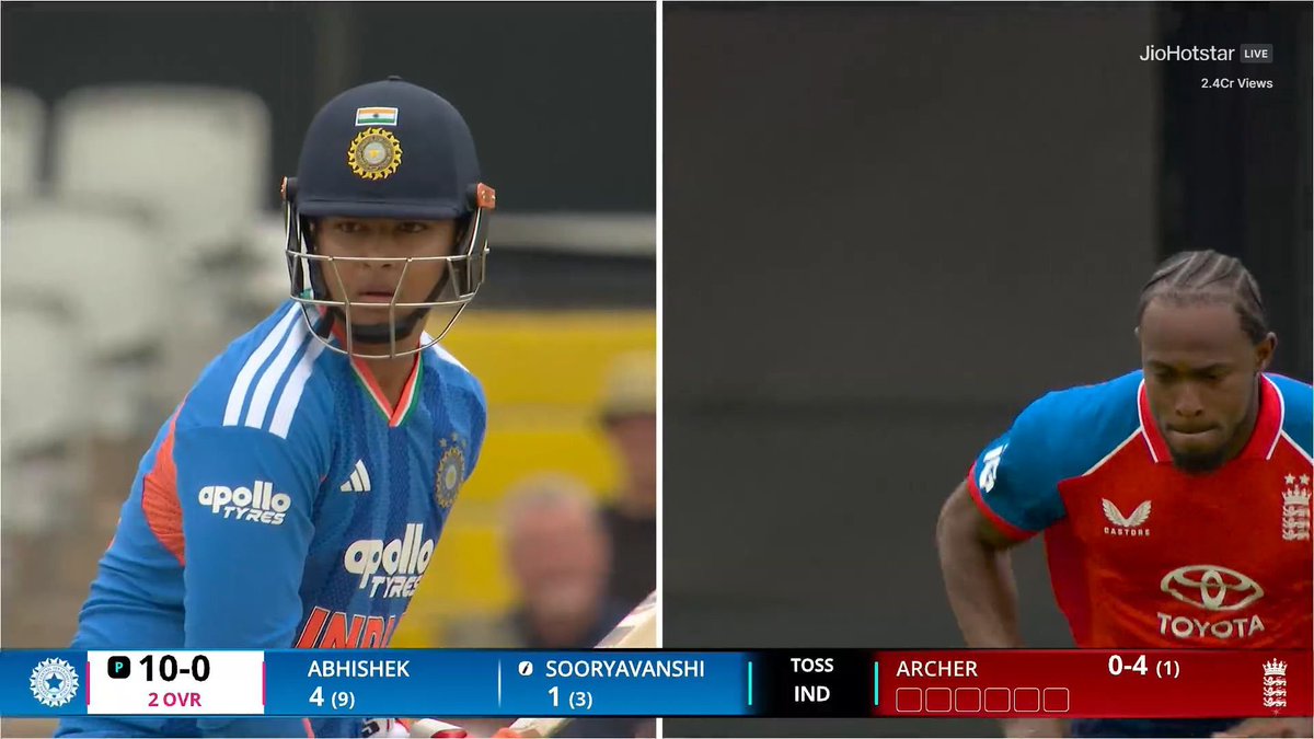 Cric_Punch's tweet photo. WHAT A START! 🤯🔥

Vaibhav Sooryavanshi announces himself in style, smashing Jofra Archer for a SIX off the very first ball of his T20I career! 🚀🇮🇳

Fearless. Historic. Unforgettable.

#ENGvsIND #VaibhavSooryavanshi #TeamIndia #T20I #Cricket https://t.co/5wWlUrwM5Y