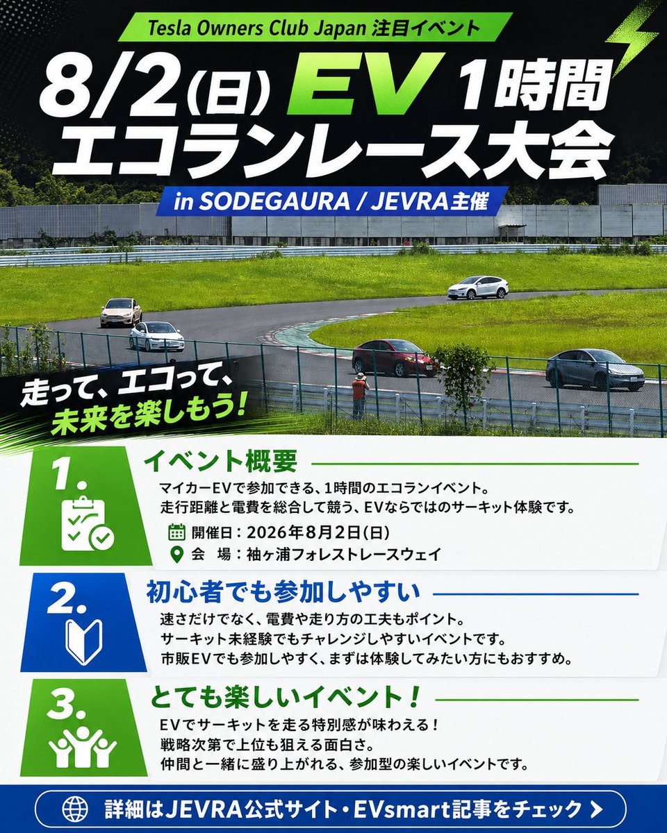 TeslaOwners_JP's tweet photo. 8/2（日）テスラ勢も参加するEVレースと同日に、
袖ヶ浦フォレストレースウェイで
 「EV 1時間エコランレース大会」が開催されます！

JEVRA主催のエコランイベントです。
サーキット未経験OK、テスラも参加歓迎です！
https://t.co/vHhirNCGgM

詳細はリプライに  #テスラ #EV #エコラン #JEVRA https://t.co/wqGhInRhXs