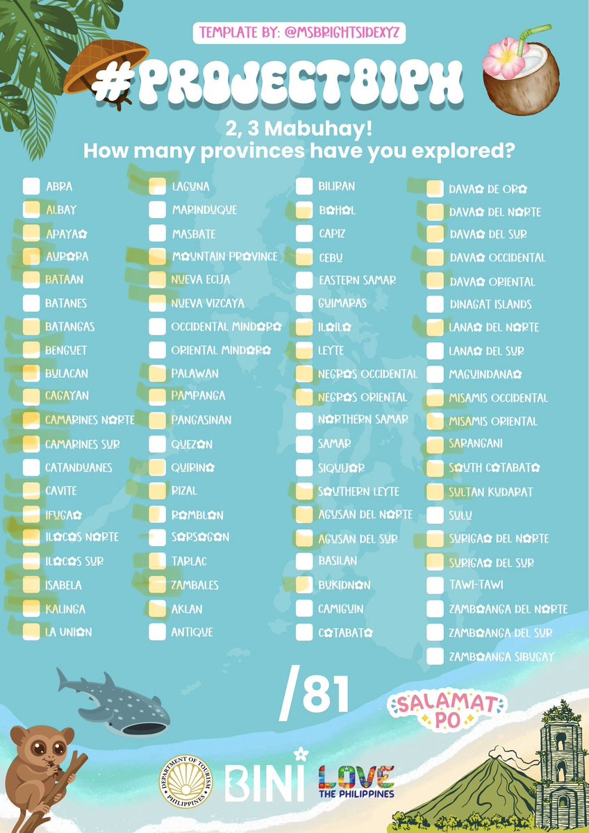 vipbloom_kath's tweet photo. Blessed to have explored 54/81 so far, but there are still plenty of incredible places left to discover.

BINI TOURISM AMBASSADOR

#BINIForPhilippineTourism
#BINILoveThePhilippines #Project81PH https://t.co/Xo5z6yDpXV