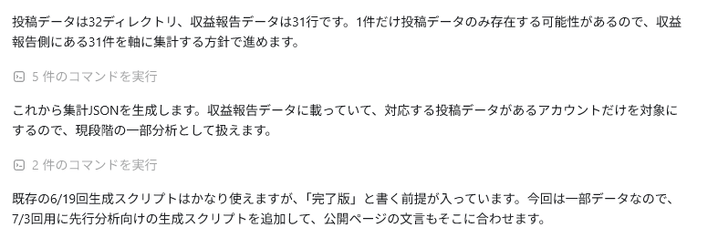 7/3のX収益報告データをCodexへ分析依頼中🧐 とりあえず上位＋