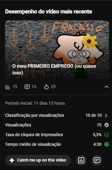 NervAbby's tweet photo. MUDEI A THUMB 3 VEZES e O TITULO 5 VEZES 
só pro algoritmo entregar POXA YOUTUBEEEEE

https://t.co/fVUlIJlDVH https://t.co/4Cry1dpQvp