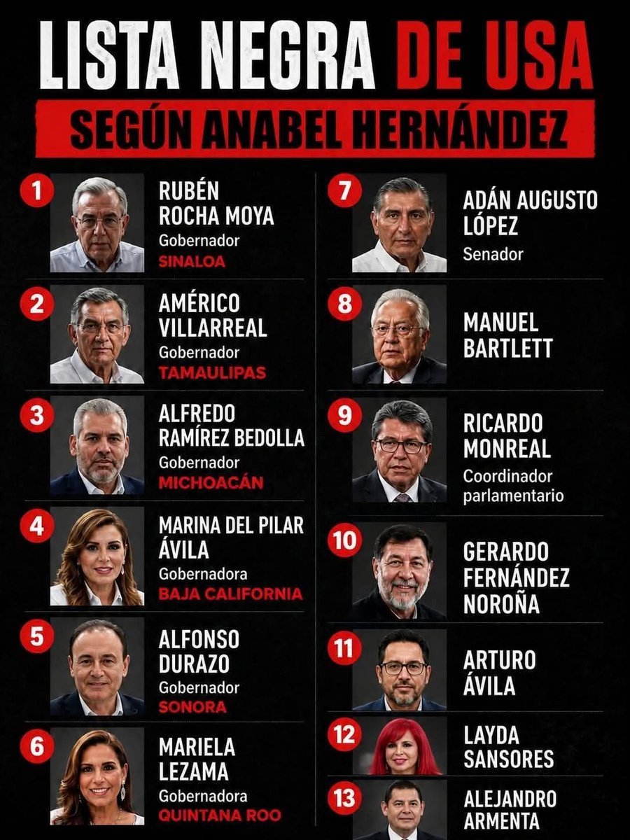AguiAntuan's tweet photo. @miss_moxxa92 A eso se le llariria suicidio 
Shi les dejo por si saben LEER los pendejos chairopitekus https://t.co/RdOUw1Oql6