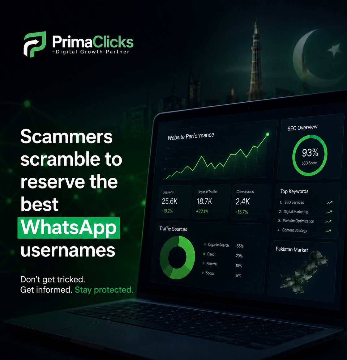 PrimaClicks tweet picture