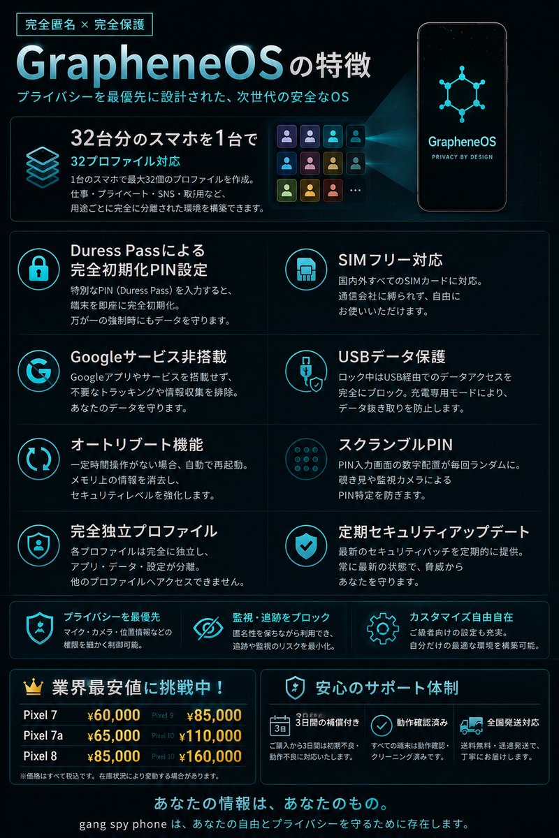 gang541977's tweet photo. セキュリティが最強のスマホが欲しい、アダアフィ、アフィリエイト等たくさん端末が必要な方、ネット抽選を何個も受けたい方等にはアンチスパイフォン、ゴーストフォンがおすすめです‼️
一台で32台分のスマホ運用可能、セキュリティレベルは軍事レベル‼️完璧な一台です
ご購入は最安値の当社で是非‼️ https://t.co/XhTNK93zUB