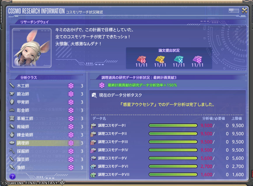 XIVseigo's tweet photo. 2週間前ぐらいに主道具全部と調理だけ副道具にマテリアつけて惑星完　蜃気楼アイランドは3週間後に期待　先日ついに初ヌシ釣れたから始めてもいいかもしれない、ヌシ釣りを https://t.co/mjzheZjnJ1