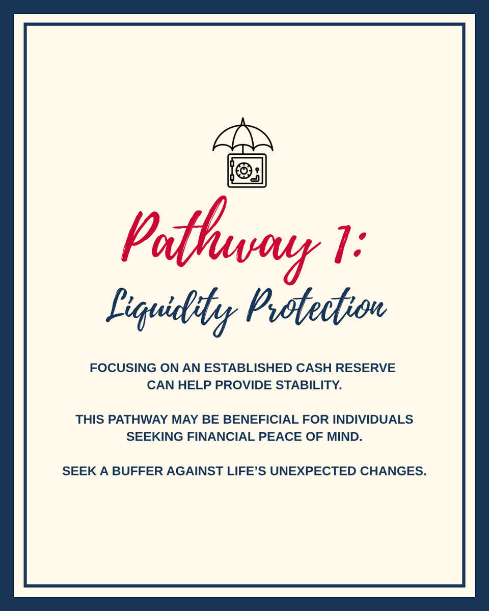 REAPFinancial's tweet photo. Today we are reflecting on the value of financial independence. For many, this means having options to choose your own path. Explore our breakdown and consider what financial freedom means for you. Wishing everyone a safe and enjoyable holiday. #FourthOfJuly #FinancialGoals https://t.co/95Di1n9rTx