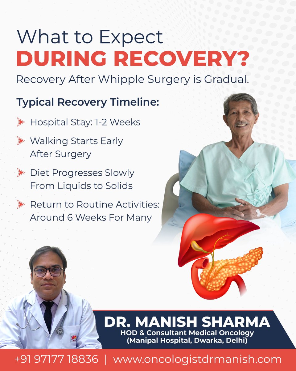 oncodrmanish's tweet photo. Undergoing a major procedure like a Whipple surgery can feel overwhelming, but understanding the road to recovery can bring peace of mind to both patients and their families. 🩺✨ https://t.co/xKdMJ7uyzh