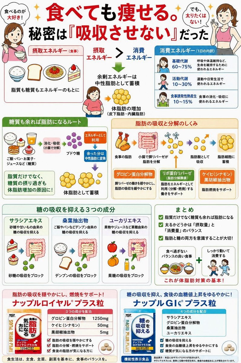 cahitmbo's tweet photo. コメントに流れてきた御社の犬おもろかったｗ懐かしいわ https://t.co/sHklZS22rG