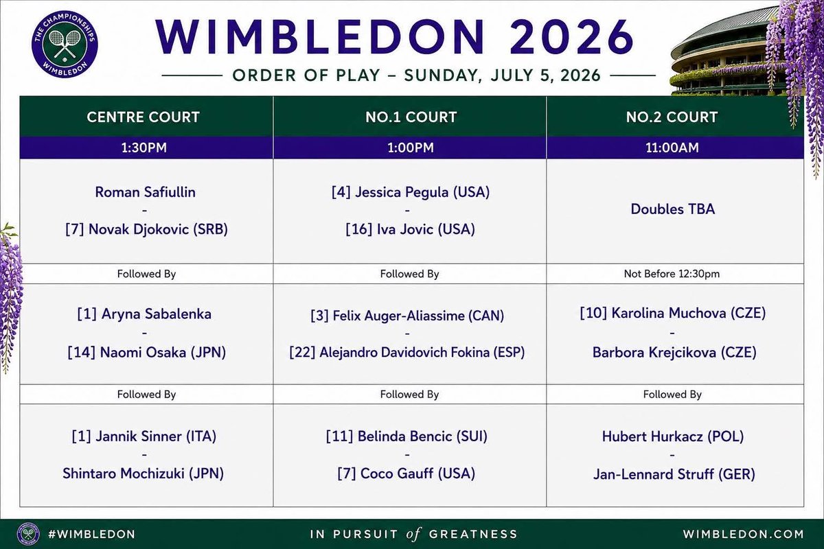 josemorgado's tweet photo. #Wimbledon on Sunday, singles only: https://t.co/bAsmNdiysd