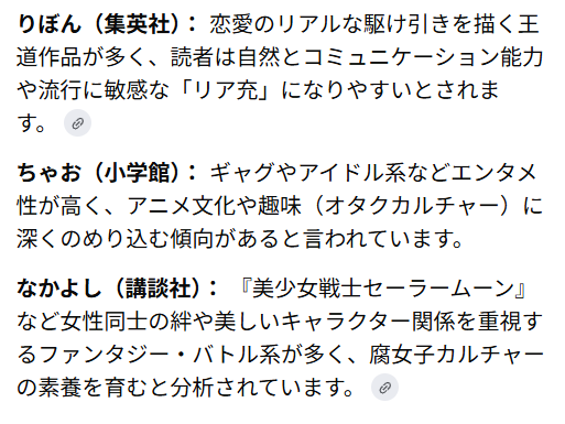 kaeruZangyo's tweet photo. 子どもの頃に
リボン（集英社）を読んでいた女子はリア充に、
ちゃお（小学館）を読んでいた女子はオタクに、
なかよし（講談社）を読んでいた女子は腐女子に
なるそうです。
⠀
ジャンプ（集英社）を読んでいた男子はリア充に、
サンデー（小学館）を読んでいた男子はオタクに、
マガジン（講談社）を読んでいた男子は腐男子に
なっていますか？