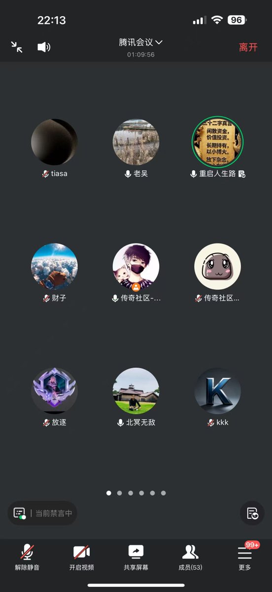 DynamicVault_'s tweet photo. 会议正在进行中。
0xcc0574db7cd2f40fdabc36285efe0829dd4a7777 https://t.co/v8UnQIo5A5