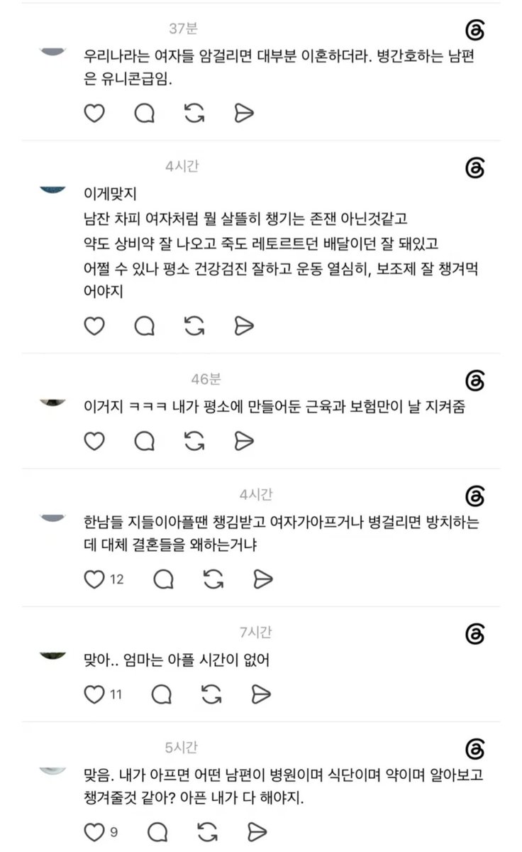 zzinmandu_'s tweet photo. 서른 여덟에 혼자사는 여자는 아플 때 가장 생각이 많아진다.jpg

댓글 진짜 다 맞말인게..기혼인 사촌언니 코로나 걸렸을 때 마스크 쓰고 밥차리고 청소한다고 해서 내가 진짜 기겁한 적 있거든?? 
형부는 코로나 안 걸렸는데 언니가 밥을 차린다고? 아니 배달시키거나 포장하는 것도 어렵대? 

차라리 혼자 살았으면 살림 미루고 편하게 쉬었을 텐데 소리가 안나올 수 없었음...