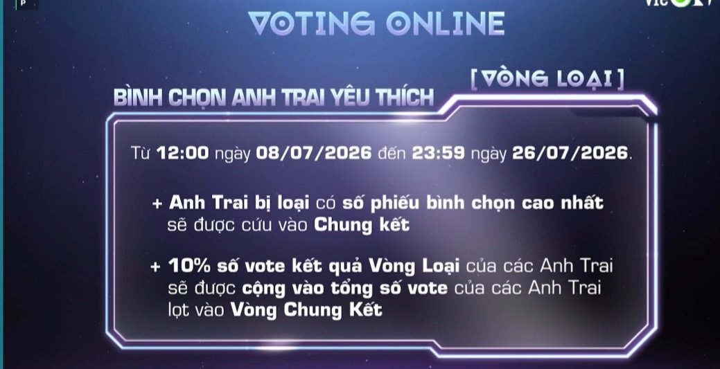 DHH_fanpage's tweet photo. 🚨 HAILIGHT, it's time to make every vote count! 💙

🗓️  Voting Period:
🕛 12:00 PM (GMT+7), July 8, 2026 – 11:59 PM (GMT+7), July 26, 2026

🔥 Every single vote matters:

✨ The eliminated contestant with the highest number of votes will earn a direct spot in the Grand Finale**.

✨ For the contestants who advance, 10% of their total votes from the Elimination Round will be carried over to the Grand Finale.

💙 So don't miss a single voting opportunity! Every vote from HAILIGHT can make a real difference in DANG HONG HAI journey.

Let's stay united, vote every day, and support DANG HONG HAI all the way to the finale! ✨

United as HAILIGHT every vote makes a difference! 💙🫶

#DANGHONGHAI #당홍하이 #HAILIGHT #LIGHTFORHAI #TinhHaSayHi