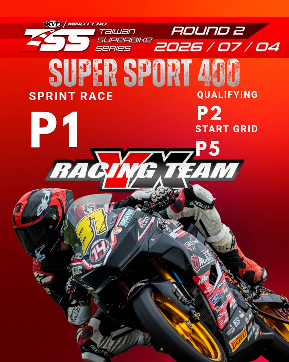 PinHung31's tweet photo. Taiwan Superbike Series 2026 R2 Day 1

#𝗦𝘂𝗽𝗲𝗿𝗦𝗽𝗼𝗿𝘁𝟰𝟬𝟬 

The starting position changed, but my determination didn't

Sprint Race – P1! 🥇

A huge thank you to my team, coaches, sponsors, and everyone supporting me!

Tomorrow, we keep fighting💪

#摩托賽事運動員 https://t.co/IlUhQUZaNR