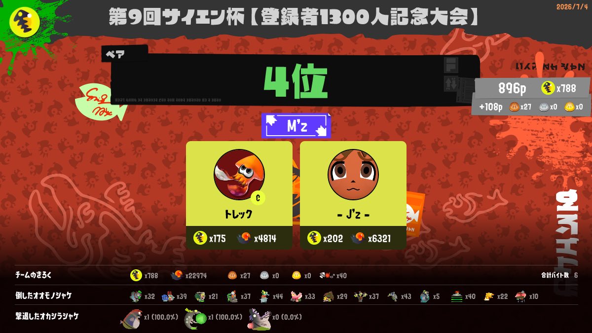 mildsplatoon's tweet photo. https://t.co/KmLI972rUx
