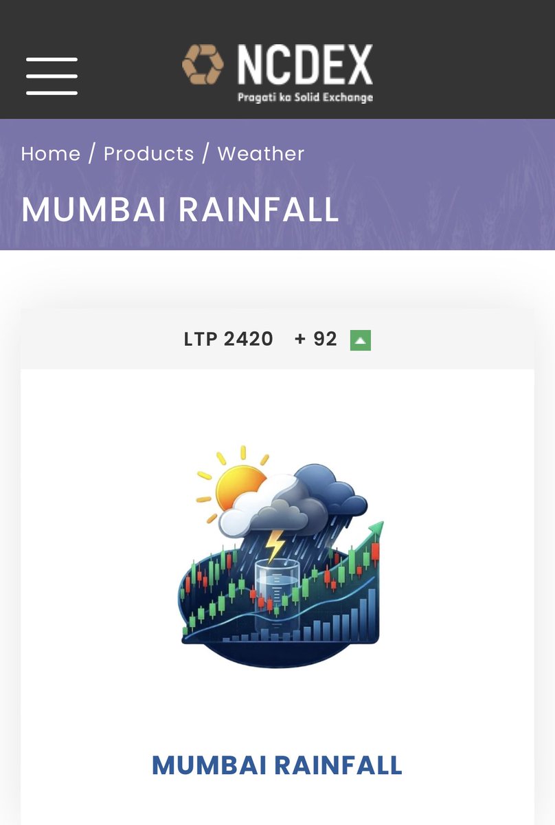divvygala11's tweet photo. Super bullish 🫠😭

#mumbairains #ncdex https://t.co/QuW33jYOBR