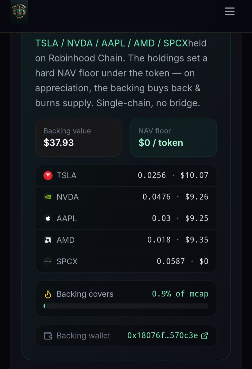 SPX4663 tweet media