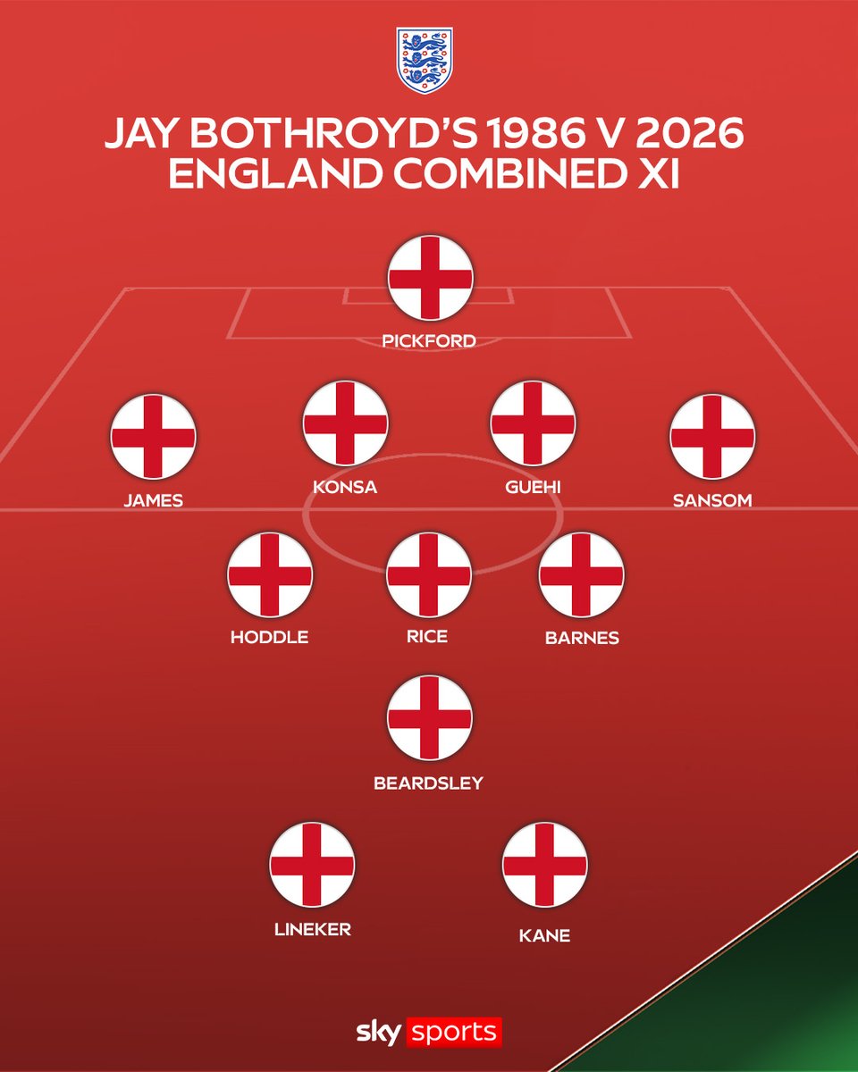 SkyFootball's tweet photo. Do you agree with Jay Bothroyd’s England 1986 and 2026 combined lineup? 🏴󠁧󠁢󠁥󠁮󠁧󠁿💬 https://t.co/yBBogXvMfA