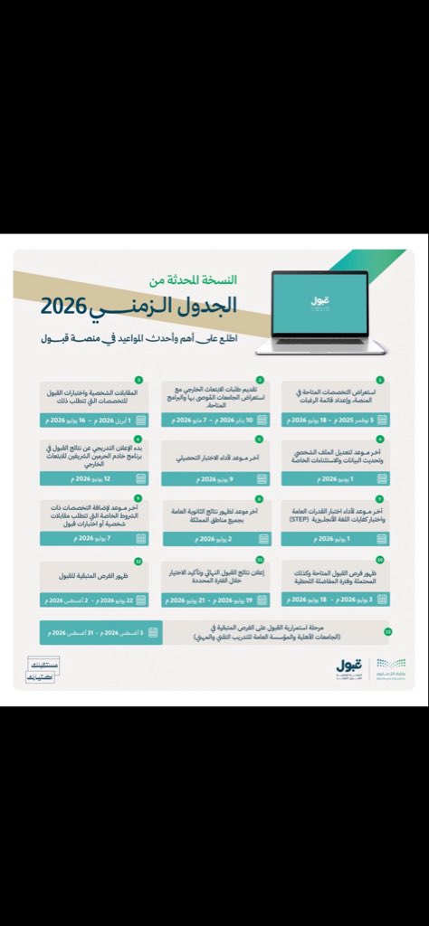 Rawh_5's tweet photo. @uap_moe وش تقصدون في رقم ١٢ ظهور الفرص المتبقية للقبول ؟
ووش لون هي بعد القبول وتأكيد الإختيار https://t.co/ScNk3D2ERd