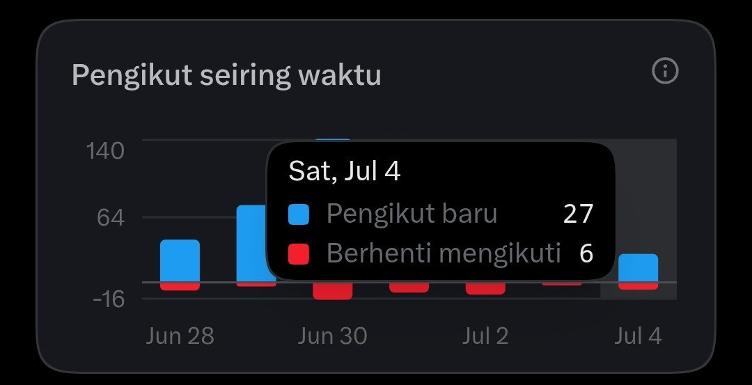 Kael tweet media