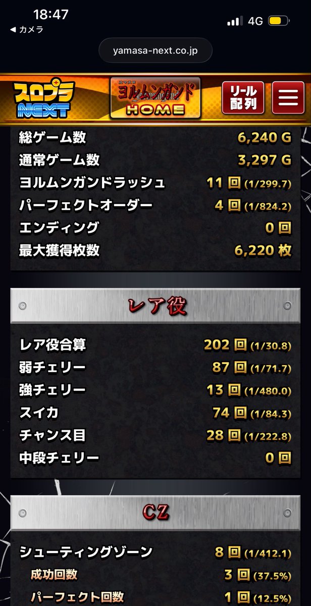 SADA_128's tweet photo. なんやかんやあって6000枚出しました https://t.co/s4erHubobN