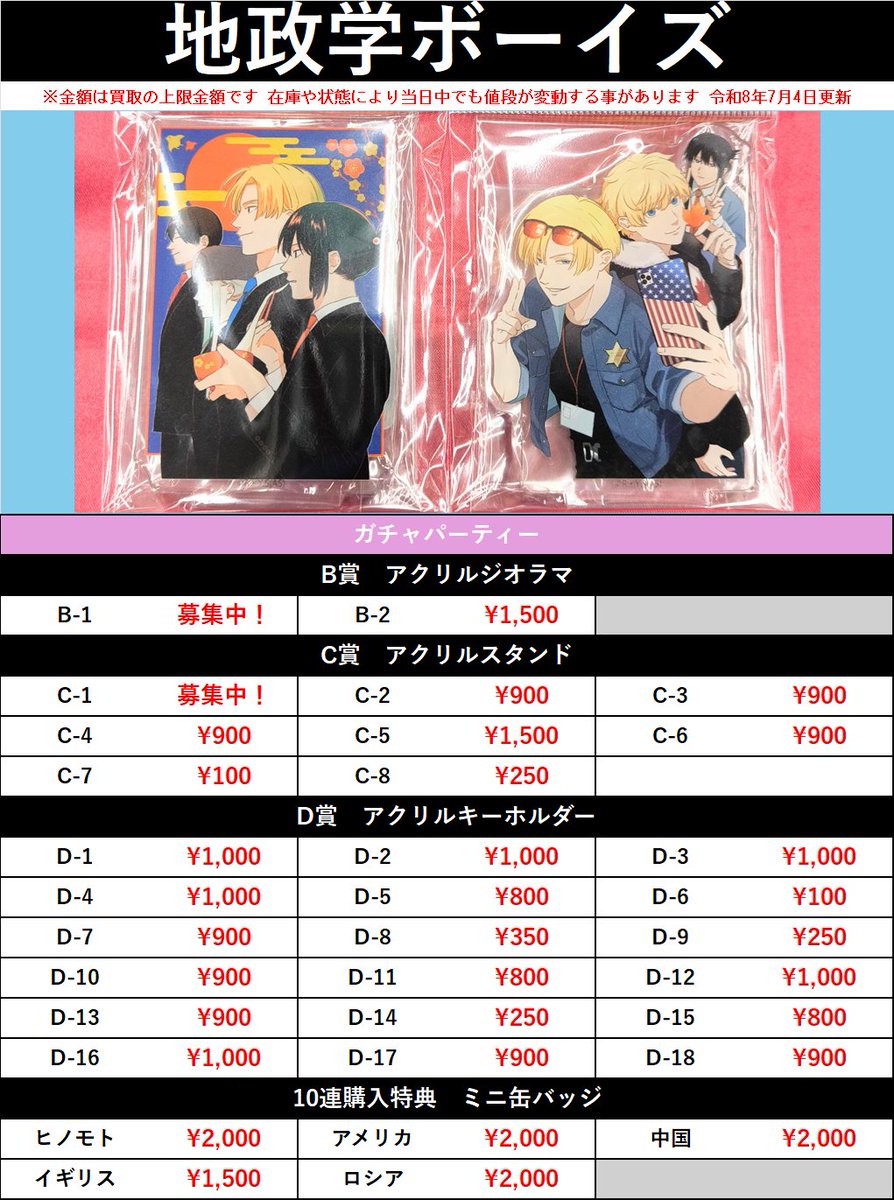 買取情報】 『地政学ボーイズ』 〇ガチャパーティー ちせぼ くじグッズ