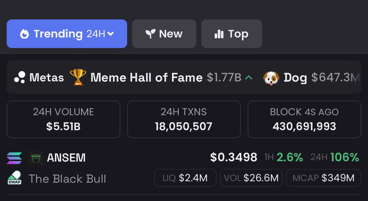 0xMrPinky's tweet photo. BUY. MEMECOINS. NOW.

Memecoins will go parabolic. https://t.co/xWVCGEMZwh