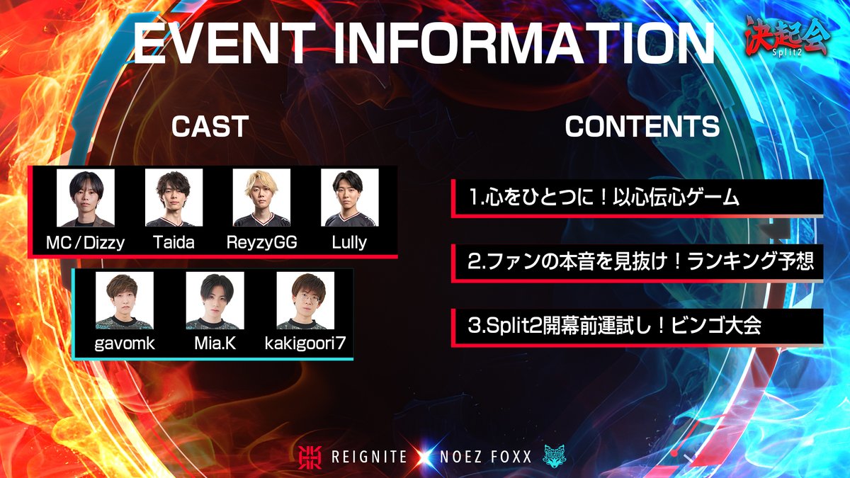 ◤REIGNITE × NOEZ FOXX ～Split2決起会～◢ 📊 ランキング予想