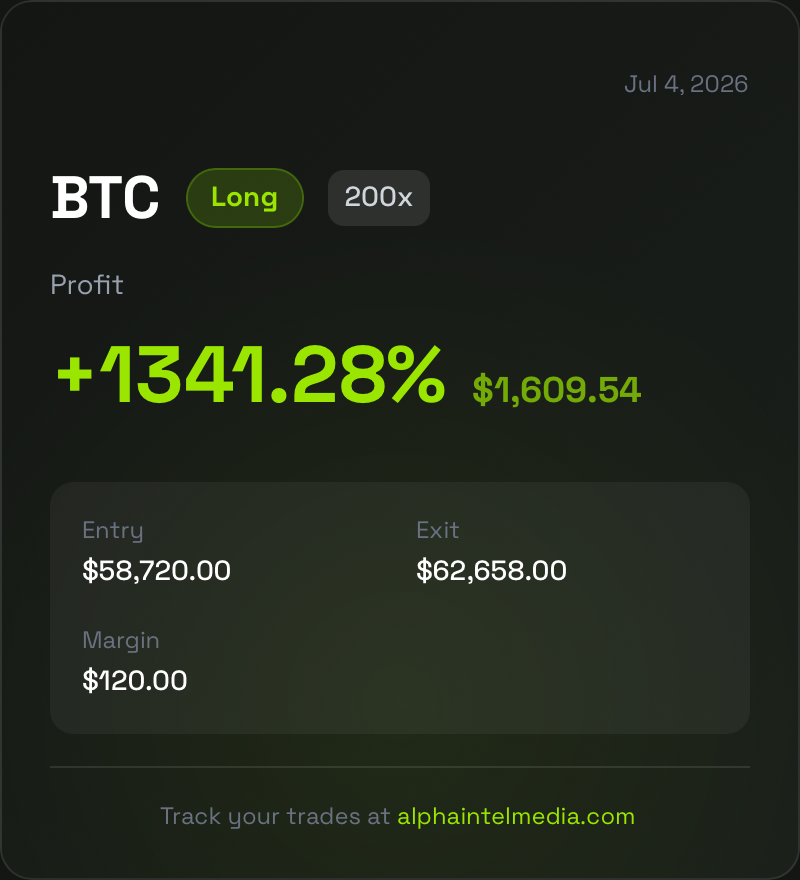 ZygfridS's tweet photo. Update on our $BTC call took some partials getting teady for the retrace before higher price. https://t.co/kuO0NtYvGs