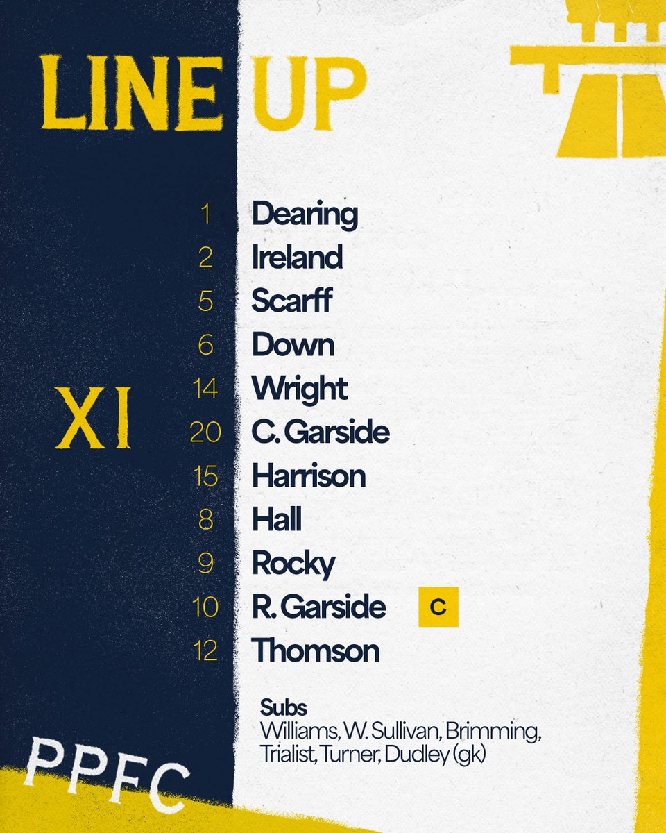 PlymouthPFC's tweet photo. How we line-up. 

#ppfc https://t.co/OQpH76wvrS