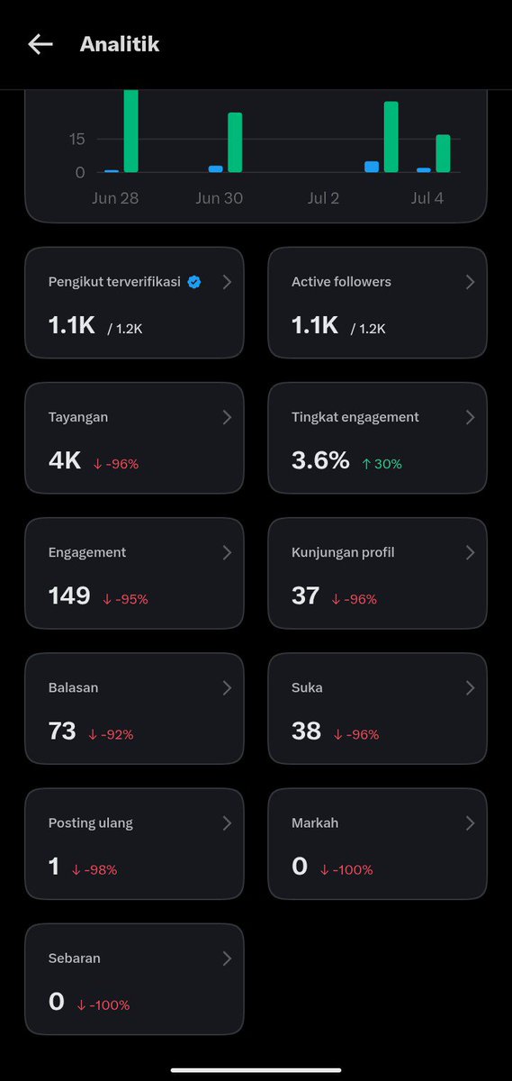 Anak Ritel tweet media