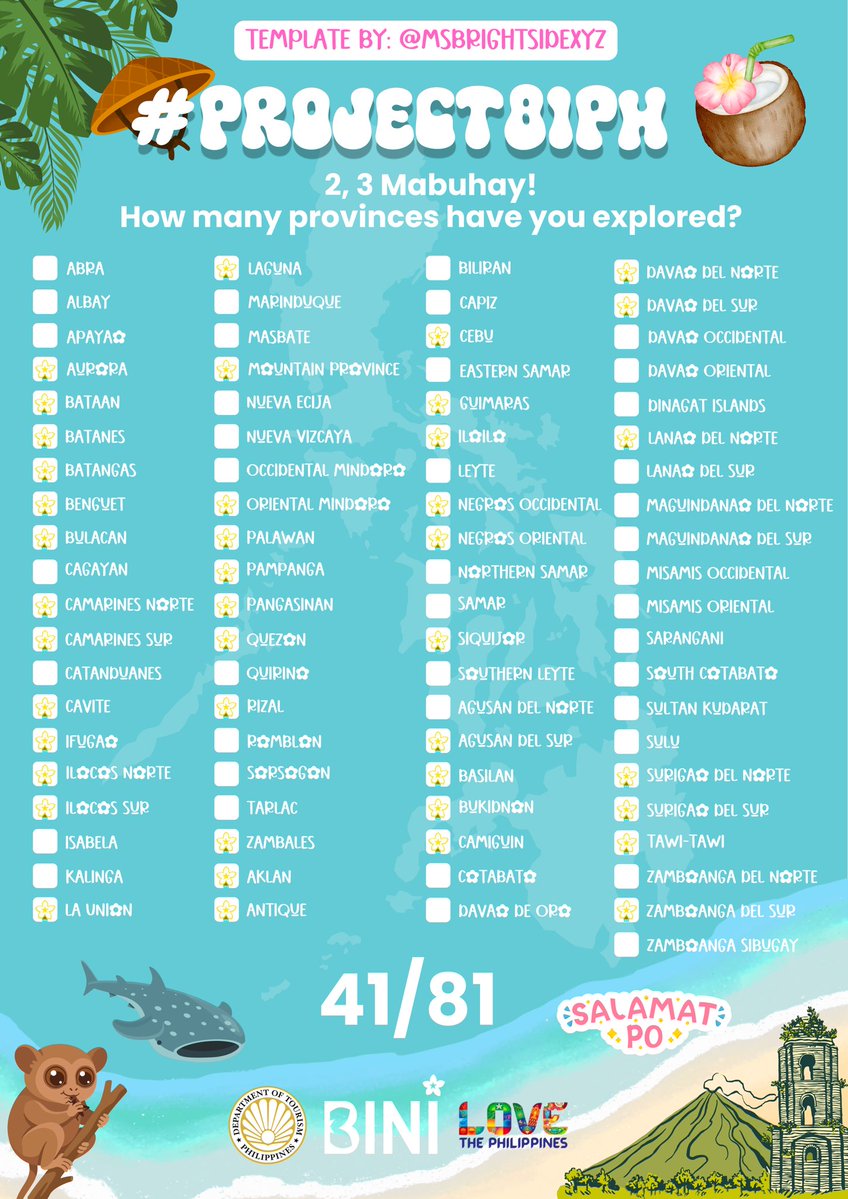 msbrightsidexyz's tweet photo. 2, 3, Mabuhay! I���m so happy that our girls is officially the newest Tourism Ambassador. My love for BINI and traveling has collided! ✨🌸

To celebrate, I created this custom #Project81PH template to track everywhere I've been in our country. BINI themed, ofcourse! 🥰 

Here’s my result! 41 down, 40 more to go! 🌊🌸🌴 I’m halfway there. Sana ma complete ko before I turn 40? HAHAHAHA 😂 

Kayo Blooms nakaka ilan na kayo? Comment below if you want the template 🥰

PS: I tweeted yesterday challenging the girls to do #Project81PH hihi 🥰

@BINI_ph @bini_aiah @bini_colet @bini_maloi @bini_gwen @bini_stacey @bini_mikha @bini_jhoanna @bini_sheena 

BINI TOURISM AMBASSADOR

#BINIForPhilippineTourism
#BINILoveThePhilippines