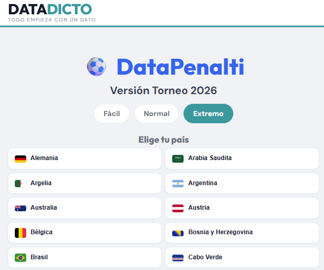 datadicto_es's tweet photo. ⚽Algunos de vosotros parece que tenéis muy buena memoria visual...

🥅Pero no os lo queremos poner tan fácil, así que hemos añadido un nuevo nivel de dificultad.

🍀😎¡Mucha suerte! https://t.co/jZOL7YaMut