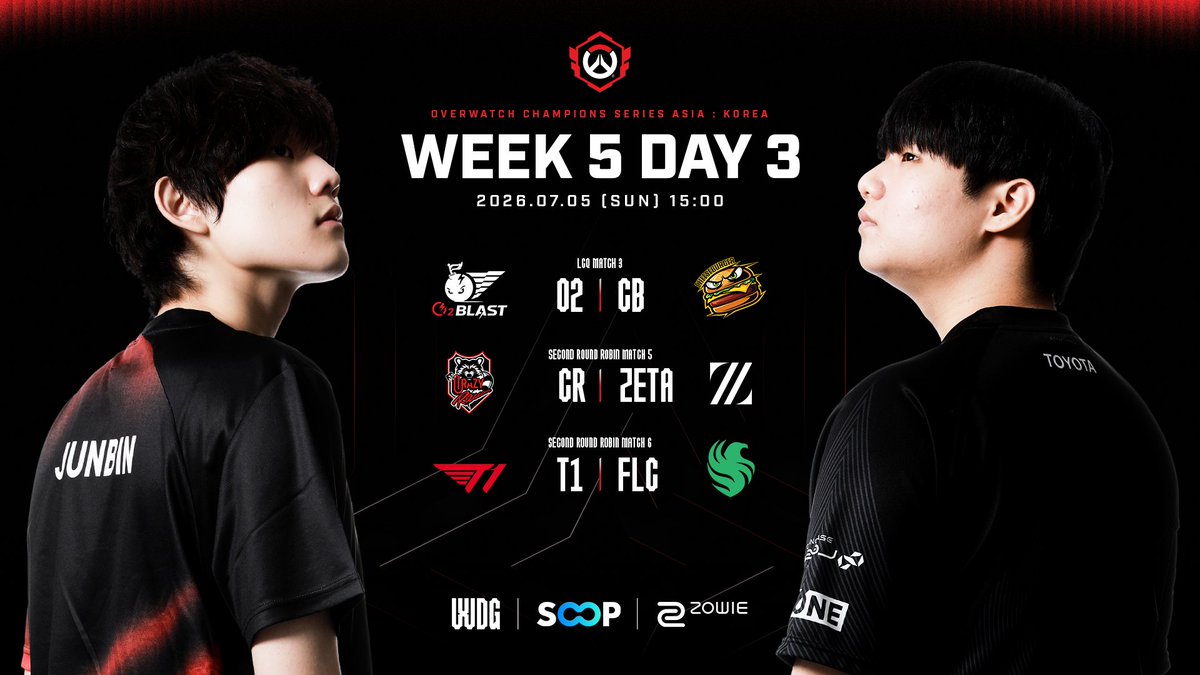 OW_Esports_Asia's tweet photo. WEEK 5 DAY 3｜2026 OWCS ASIA : Korea Stage 2

플레이오프에 진출할 마지막 기회, 
그리고 끝을 향해가는 세컨드 라운드 로빈!
오늘 오후 3시, 함께 승부의 순간을 지켜봐 주세요!🔥

@O2_Blast 🆚 @owCHEESEBURGER
@crazyraccoon406  🆚 @zetadivision 
@T1_official_gg 🆚 @FalconsEsport 

🎙Caster 심지수
🎙Commentator 홍현성, 장지수

LIVE📡 https://t.co/91uKcYrY69
SOOP : owesports

#OWCS