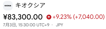cronaii03's tweet photo. 285A キオクシア
現在の価格：83,300.00円
来週は95,000.00円を突破すると予想される https://t.co/37FPWfVVnk