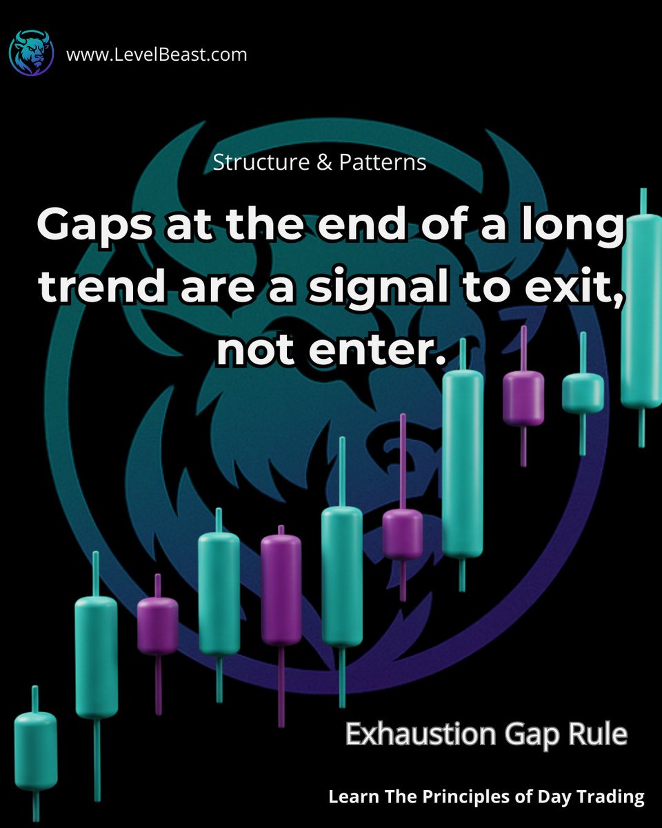 thelevelbeast's tweet photo. → Join our FREE Stock Trading Master Class. Spots are limited, class fills fast. Starts this weekend.
https://t.co/zGDlgowfta
#SPX #DayTrading #OptionsTrading #FuturesTrading #TradingView #LevelBeast https://t.co/1KIIK5VloF