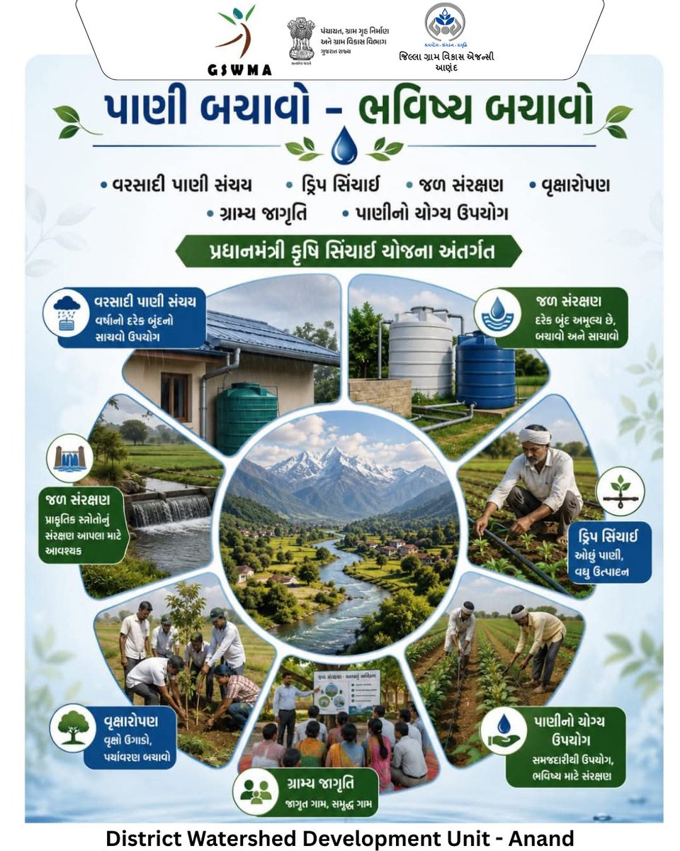 dwduanand's tweet photo. #anand #dwdu
@DDO_Anand
@CollectorAnd
@CMOGuj
@crdgujarat1
@InfoAnandGoG
@DrdaAnand https://t.co/LzP8CuDFQ5