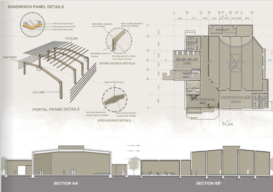 ArnavArchitect's tweet photo. Behind every great design are clear and functional drawings. Sharing the floor plans and sections behind this project.
#Architecture #SitePlan #ArchitecturalDesign #DesignProcess #ArchitecturePortfolio #LandscapeDesign https://t.co/F1Aa4dcdNa