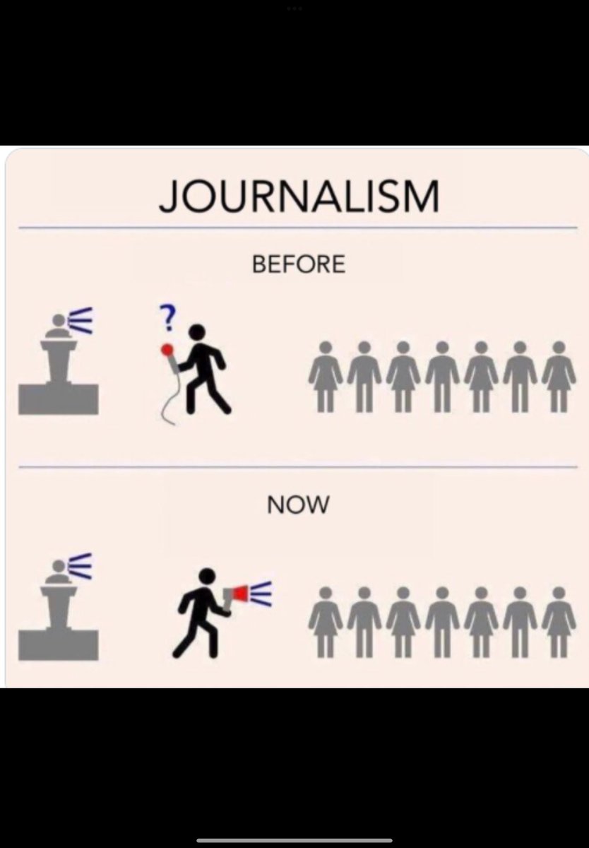 FrankLas111's tweet photo. @bertbrussen Helaas zie je steeds vaker dat een aantal zgn “nieuwsmedia” zich dankbaar laten gebruiken als verlengstuk van overheidspropaganda. Per krant is redelijk te identificeren welke partij men behaagt. In dit geval Pro. Trouw is dan ook geen krant maar een opinieblad. https://t.co/yKDaJMlk0U