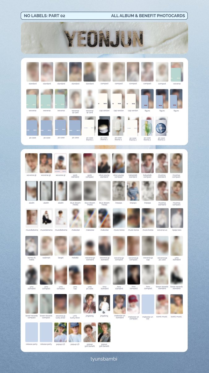 tyunsbambi's tweet photo. #YEONJUN   NO LABELS: PART 02 - Photocard Template
#연준   포토카드 리스트

Updated with release party, popup album lucky draw, popup 50k benefit

https://t.co/MPKMZ5mhCK

tomorrow x together txt yeonjun template photocard no labels solo https://t.co/GvjyeLWazs