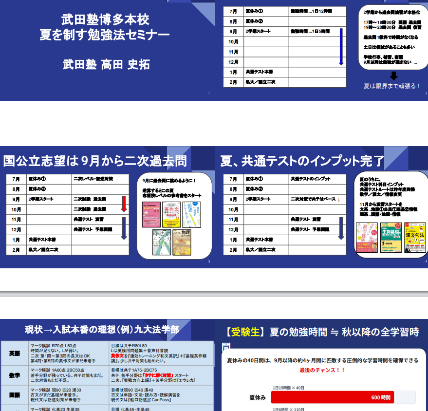 高田ふーみん【wakatteTV】 (@tigakukirai) / Posts / X