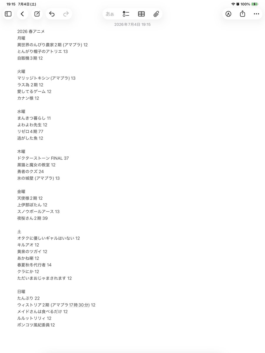 Erde_0sub's tweet photo. 2026年 春アニメも終わりましたねぇ
氷の城壁がアマプラだと1週遅いのでまだ見終わってないけど
今回はとにかく好きな作品が多くて満足度が高いクールでした超楽しかった
続編決まってるの多いのも嬉しいね〜 https://t.co/dunNfy4LEj
