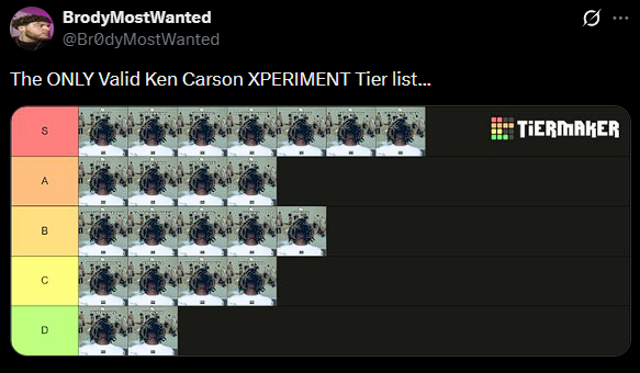 BMWUPDATESS's tweet photo. Streamer @Br0dyMostWanted sparks drama after listing "The only VALID Ken Carson Tier List" and then throws out a horrible take. People in the comments are saying "Israeli bbno$ ass take" https://t.co/geE5d2dJFm
