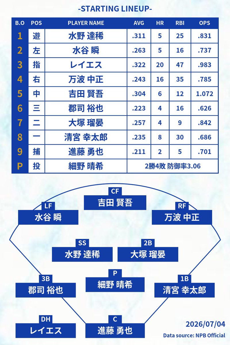 johny8831's tweet photo. この中に私います https://t.co/TvquiZSkqo