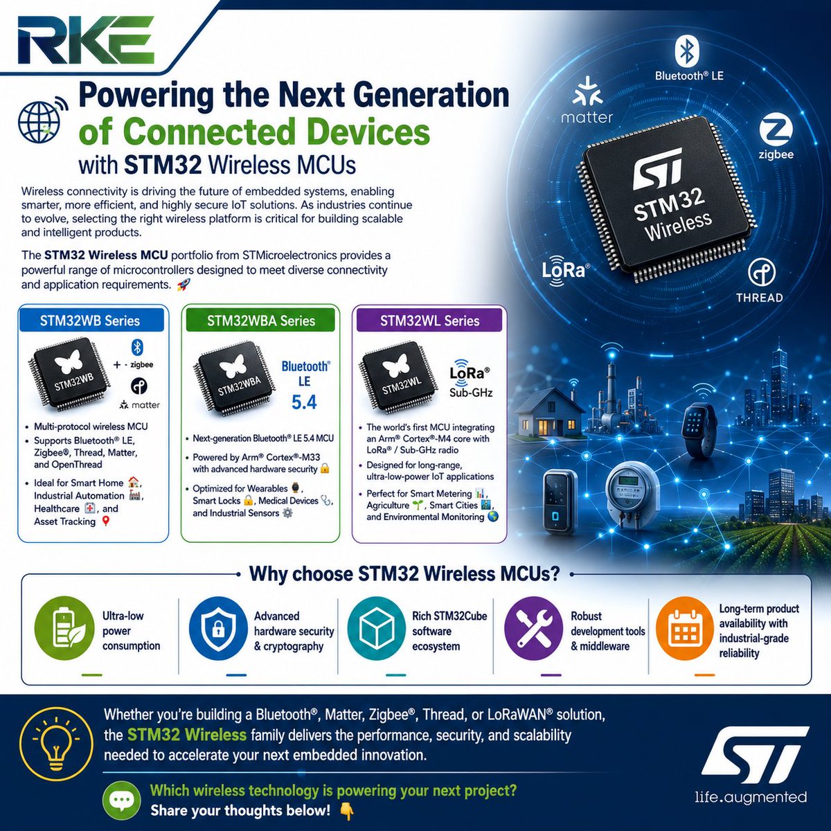 RamakrishnaPvt's tweet photo. 🌐 Powering smarter IoT with 𝐒𝐓𝐌32 𝐖𝐢𝐫𝐞𝐥𝐞𝐬𝐬 𝐌𝐂𝐔𝐬 🚀Secure, ultra-low-power solutions for Bluetooth®, Matter, Zigbee®, Thread & LoRaWAN®. Build connected innovations with confidence.
#STM32 #STMicroelectronics #WirelessMCU #IoT #EmbeddedSystems #BluetoothLE https://t.co/x7zXCcRjGG