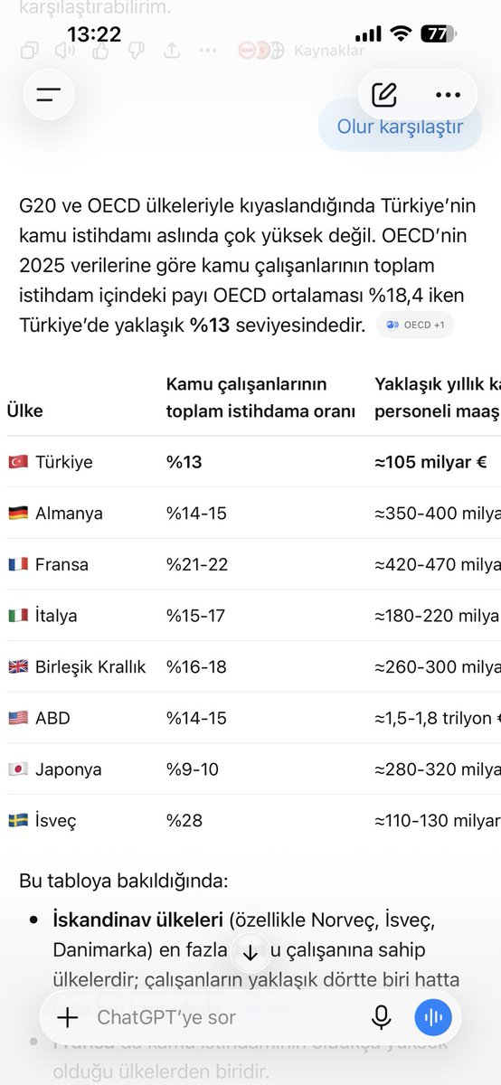 HaKo_1905's tweet photo. @Ft_Ekonomist Böyle bi veri mevcut https://t.co/SYtMpwpIU9