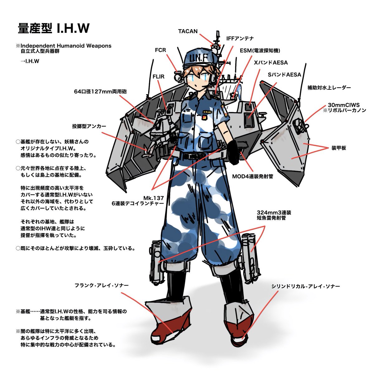 雑に設定も加えておく